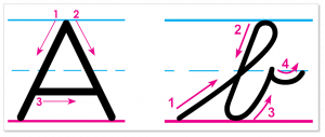 Handwriting Letter Formation