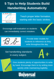 Help Students Build Handwriting Automaticity