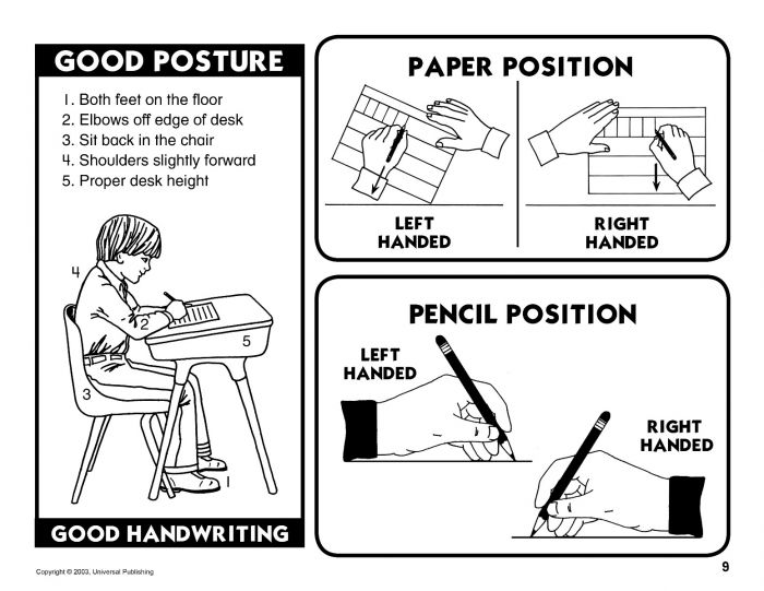 Video: The dynamic tripod grasp for better handwriting | TheSchoolRun