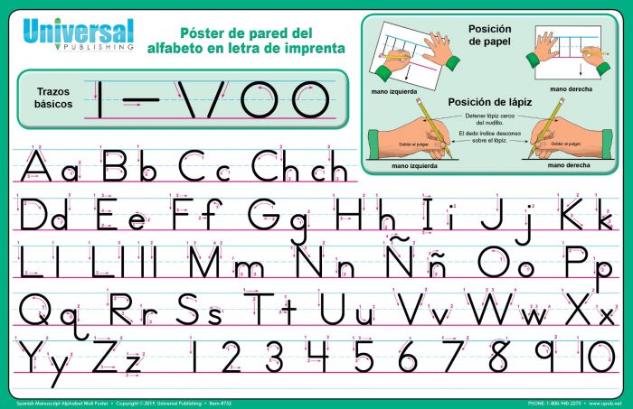 Manuscript Spanish Alphabet Poster Universal La Escritura