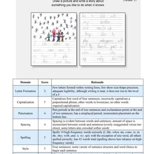 _702_page_49_4.9 Evaluating Children's Emergent Writing