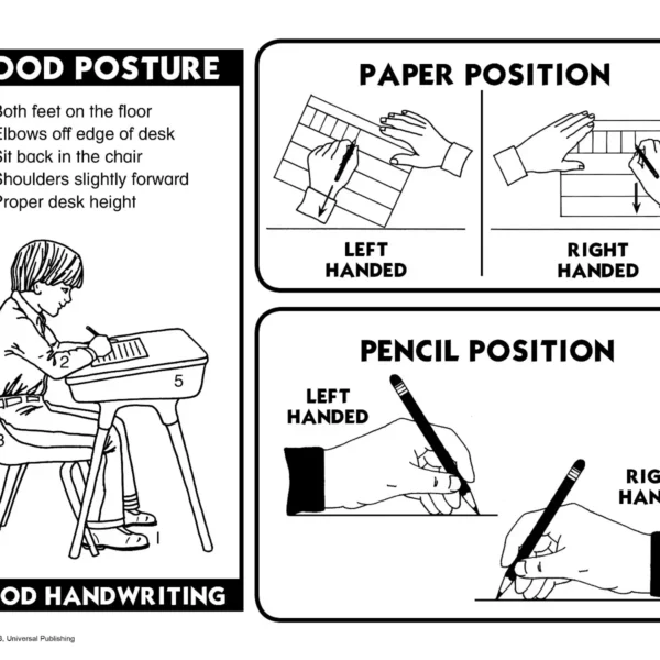 102-9 Original Handwriting: We Write Our Words