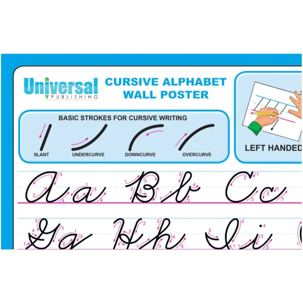 173-1 Cursive Wall Poster