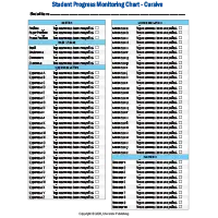 Student-Progress-Monitoring-Chart-Cursive Universal Handwriting | FWISD Teacher Resources Student-Progress-Monitoring-Chart-Cursive Universal Handwriting | FWISD Teacher Resources
